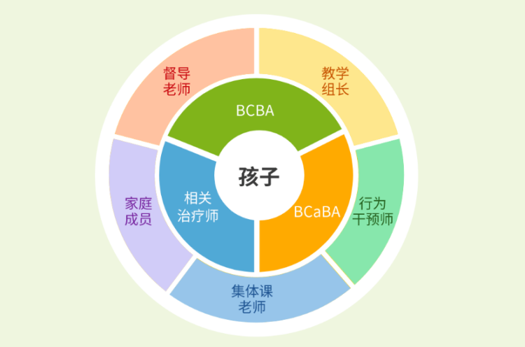 广州培立