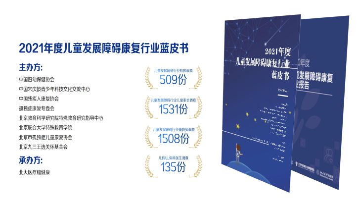 北大医疗脑健康总部