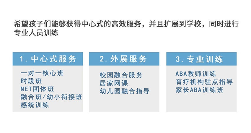 广州展翊教育