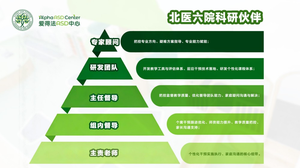 阿叟阿巴ALSOLIFE总部